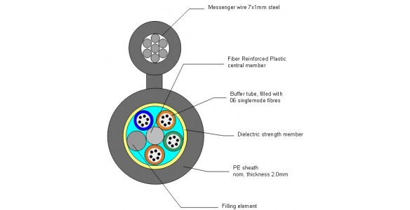 F8 FO Cable with messenger wire