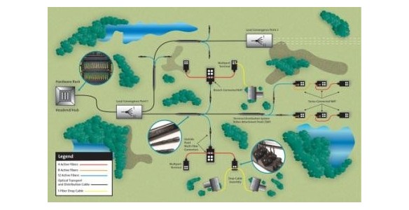 Phụ ki&ecirc;̣n quang