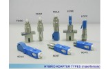 Hybrid Adapter 