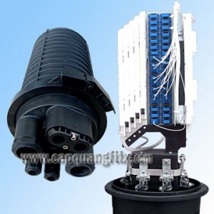 FO Closure FOSC-V003