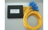 PLC splitter