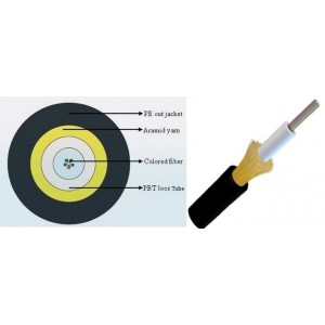 Multimode Fiber Optic cable GJXFTY