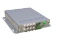 8 Channels Digital Video Optical Transmitter & Receiver