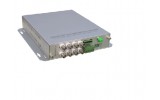 8 Channels Digital Video Optical Transmitter & Receiver
